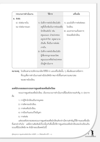 °√–∫«π°“√¥”‡π‘πß“π                                             «‘∏°“√
                                                                         ’                 ‡§√◊Õß¡◊Õ
                                                                                               Ë
  5.  àßµàÕ
     5.1  àßµàÕ¿“¬„π                               1) ∫—π∑÷°°“√ àßπ—°‡√’¬π‰ª¬—ß 1) ·∫∫∫—π∑÷°°“√ àßµàÕ¢Õß
     5.2  àßµàÕ¿“¬πÕ°                                 §√Ÿ∑’Ë‡°’Ë¬«¢âÕß„π°“√™à«¬‡À≈◊Õ ‚√ß‡√’¬π
                                                      π—°‡√’¬πµàÕ‰ª ‡™àπ            2) ·∫∫√“¬ß“π·®âßº≈°“√
                                                      §√Ÿ·π–·π« ΩÉ“¬ª°§√Õß             ™à«¬‡À≈◊Õπ—°‡√’¬π
                                                      §√Ÿª√–®”«‘™“ §√Ÿæ¬“∫“≈
                                                      ‡ªìπµâπ ´÷Ëß‡ªìπ°“√ àßµàÕ
                                                      ¿“¬„π
                                                   2) ∫—π∑÷°°“√ àßπ—°‡√’¬π‰ª¬—ß
                                                      ºŸâ‡™’Ë¬«™“≠¿“¬πÕ°‚¥¬
                                                      §√Ÿ·π–·π«À√◊ÕΩÉ“¬ª°§√Õß
                                                      ‡ªìπºŸ¥”‡π‘π°“√
                                                              â

À¡“¬‡Àµÿ ‚√ß‡√’¬π “¡“√∂æ‘®“√≥“‡≈◊Õ°„™â«‘∏’°“√ ·≈–‡§√◊ËÕß¡◊Õπ—Èπ Ê ‡æ‘Ë¡‡µ‘¡πÕ°‡Àπ◊Õ®“°
                 ∑’Ë√–∫ÿ‡æ◊ËÕ°“√¥”‡π‘πß“πÕ¬à“ß¡’ª√– ‘∑∏‘¿“æ¡“°¬‘Ëß¢÷Èπµ“¡§«“¡‡À¡“– ¡
                 ¢Õß ¿“æ‚√ß‡√’¬π


Õß§åª√–°Õ∫¢Õß√–∫∫°“√¥Ÿ·≈™à«¬‡À≈◊Õπ—°‡√’¬π
             √–∫∫°“√¥Ÿ·≈™à«¬‡À≈◊Õπ—°‡√’¬π ‡ªìπ°√–∫«π°“√¥”‡π‘πß“π∑’Ë¡’Õß§åª√–°Õ∫ ”§—≠ 5 ª√–°“√
§◊Õ
         1. °“√√Ÿâ®—°π—°‡√’¬π‡ªìπ√“¬∫ÿ§§≈
         2. °“√§—¥°√Õßπ—°‡√’¬π
         3. °“√ àß‡ √‘¡π—°‡√’¬π
         4. °“√ªÑÕß°—π·≈–·°â‰¢ªí≠À“
         5. °“√ àßµàÕ
         ·µ≈–Õß§ª√–°Õ∫¢Õß√–∫∫°“√¥·≈™«¬‡À≈Õπ°‡√¬π¥ß°≈“« ¡§«“¡ ”§≠ ¡«∏°“√·≈–‡§√Õß¡Õ
            à       å                    Ÿ à     ◊ — ’ — à ’                  — ’‘’           ◊Ë ◊
∑’Ë·µ°µà“ß°—π‰ª ·µà¡’§«“¡ —¡æ—π∏å‡°’Ë¬«‡π◊ËÕß°—π´÷Ëß‡Õ◊ÈÕ„Àâ°“√¥Ÿ·≈™à«¬‡À≈◊Õπ—°‡√’¬π¢Õß‚√ß‡√’¬π‡ªìπ
√–∫∫∑’Ë¡’ª√– ‘∑∏‘¿“æ ¥—ß¡’√“¬≈–‡Õ’¬¥µàÕ‰ªπ’È

§Ÿà¡◊Õ§√Ÿ√–∫∫°“√¥Ÿ·≈™à«¬‡À≈◊Õπ—°‡√’¬π ™à«ß™—Èπ∑’Ë 3-4 (™—Èπ¡—∏¬¡»÷°…“ªï∑’Ë 1-6)                             7
 