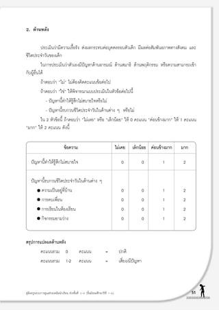 2. ¥â“πÀ≈—ß

        ª√–‡¡‘π«à“¡’§«“¡‡√◊ÈÕ√—ß  àßº≈°√–∑∫µàÕ∫ÿ§§≈√Õ∫µ—«‡¥Á° ¡’º≈µàÕ —¡æ—π∏¿“æ∑“ß —ß§¡ ·≈–
™’«‘µª√–®”«—π¢Õß‡¥Á°
           „π°“√ª√–‡¡‘π«à“µ—«‡Õß¡’ªí≠À“¥â“πÕ“√¡≥å ¥â“π ¡“∏‘ ¥â“πæƒµ‘°√√¡ À√◊Õ§«“¡ “¡“√∂‡¢â“
°—∫ºŸâÕ◊Ëπ‰¥â
             ∂â“µÕ∫«à“ ç‰¡àé ‰¡àµâÕß§‘¥§–·ππ¢âÕµàÕ‰ª
             ∂â“µÕ∫«à“ ç„™àé „Àâæ‘®“√≥“·∫∫ª√–‡¡‘π„πÀ—«¢âÕµàÕ‰ªπ’È
                 - ªí≠À“π’È∑”„Àâ√Ÿâ ÷°‰¡à ∫“¬„®À√◊Õ‰¡à
                 - ªí≠À“π’È√∫°«π™’«‘µª√–®”«—π„π¥â“πµà“ß Ê À√◊Õ‰¡à
       „π 2 À—«¢âÕπ’È ∂â“µÕ∫«à“ ç‰¡à‡≈¬é À√◊Õ ç‡≈Á°πâÕ¬é „Àâ 0 §–·ππ ç§àÕπ¢â“ß¡“°é „Àâ 1 §–·ππ
ç¡“°é „Àâ 2 §–·ππ ¥—ßπ’È


                                  ¢âÕ§«“¡                                         ‰¡à‡§¬   ‡≈Á°πâÕ¬ §àÕπ¢â“ß¡“°   ¡“°

    ªí≠À“π’È∑”„Àâ√Ÿâ ÷°‰¡à ∫“¬„®                                                     0             0      1        2


    ªí≠À“π’È√∫°«π™’«‘µª√–®”«—π„π¥â“πµà“ß Ê
              §«“¡‡ªìπÕ¬Ÿà∑’Ë∫â“π                                                    0             0      1        2
              °“√§∫‡æ◊Õπ
                      Ë                                                              0             0      1        2
              °“√‡√’¬π„πÀâÕß‡√’¬π                                                    0             0      1        2
              °‘®°√√¡¬“¡«à“ß                                                         0             0      1        2


 √ÿª°“√·ª≈º≈¥â“πÀ≈—ß
             §–·ππ√«¡              0           §–·ππ                   =            ª°µ‘
             §–·ππ√«¡              1-2         §–·ππ                   =            ‡ ’¬ß/¡’ª≠À“
                                                                                       Ë     í




§Ÿà¡◊Õ§√Ÿ√–∫∫°“√¥Ÿ·≈™à«¬‡À≈◊Õπ—°‡√’¬π ™à«ß™—Èπ∑’Ë 3-4 (™—Èπ¡—∏¬¡»÷°…“ªï∑’Ë 1-6)                                         51
 