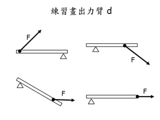 練習畫出力臂 d
F
F
F F
 