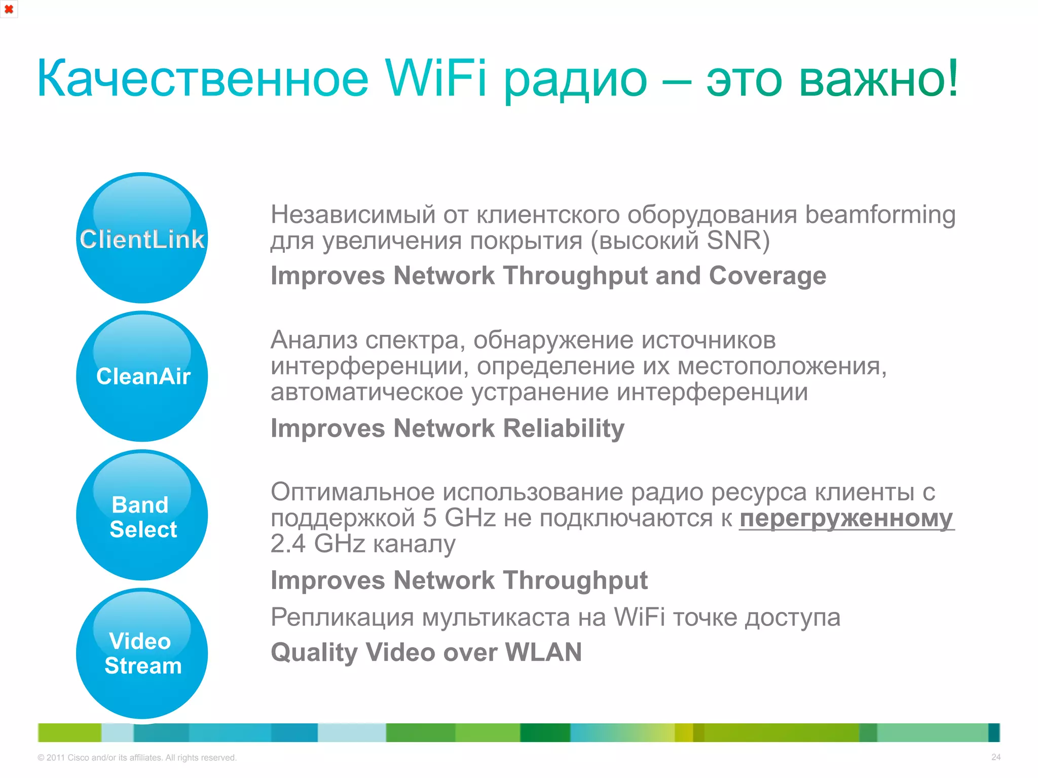 Независимый от клиентского оборудования beamforming
                                                           для увеличения покрытия (высокий SNR)
                                                           Improves Network Throughput and Coverage

                                                           Анализ спектра, обнаружение источников
                CleanAir                                   интерференции, определение их местоположения,
                                                           автоматическое устранение интерференции
                                                           Improves Network Reliability

                    Band
                                                           Оптимальное использование радио ресурса клиенты с
                    Select                                 поддержкой 5 GHz не подключаются к перегруженному
                                                           2.4 GHz каналу
                                                           Improves Network Throughput
                                                           Репликация мультикаста на WiFi точке доступа
                  Video
                  Stream
                                                           Quality Video over WLAN


© 2011 Cisco and/or its affiliates. All rights reserved.                                                         24
 