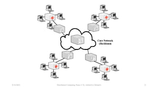 Types of Distributed System | PPTX