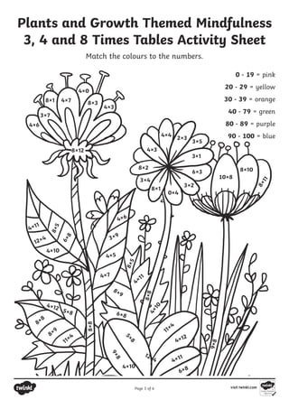3-4-and-8-times-tables-activity-sheets | PDF