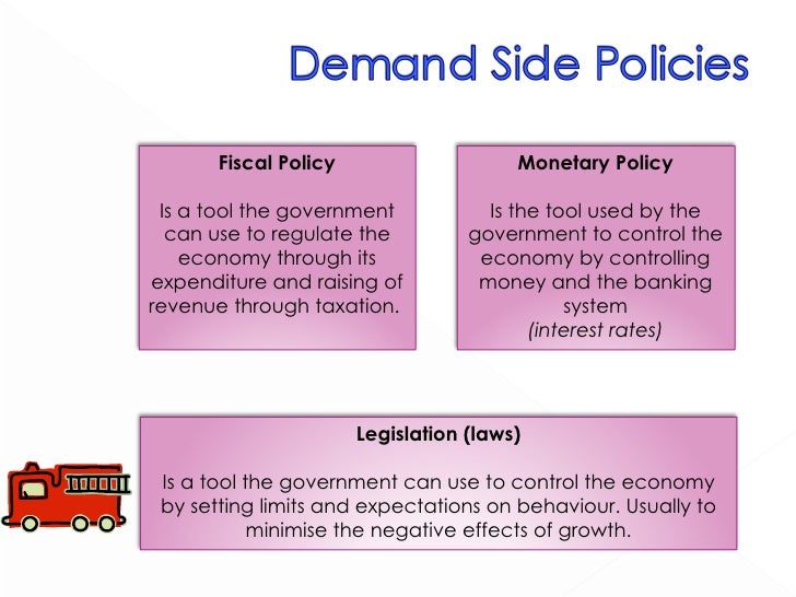demand vs supply side economics essay Economics market equilibrium enoch lau page 1 of 2 market equilibrium essay demand and supply. demand vs supply side economics essay Economics market equilibrium enoch lau page 1 of 2 market equilibrium essay demand and supply.