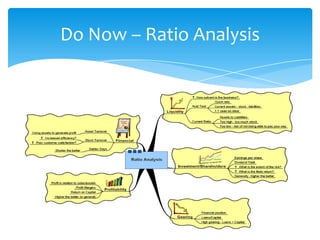 Do Now – Ratio Analysis
 