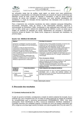 XI SEMINÁRIO MODERNIZAÇÃO TECNOLÓGIA PERIFÉRICA
RECIFE, 4 a 6 de NOVEMBRO de 2009
Fundação Joaquim Nabuco, Apipucos, Sala Gilberto Osório, Rua Dois Irmãos, 92
ser enfocados nesse tipo de análise, quais sejam: os atores (com suas preferências,
percepções e capacidades); as instituições (formadas por conjunto de regras constitutivas que
delimitam cursos de ação, modos de interação e resultados); a rede de atores existente
(conjunto de atores que interagem e influenciam, com suas opiniões estratégicas nos
resultados) e o modo de interação (formas específicas nas interações entre os atores em
determinadas redes).
Para o tratamento dos conteúdos resultantes dos dados coletados (pesquisa bibliográfica,
documental, entrevistas, notas de campo e das observações pessoais), seguiu-se a
recomendação de Richardson (1985), considerada a mais adequada para confrontar a teoria
com os fatos, sendo que o sistema de categorização foi definido a priori, ao passo que a
análise de conteúdo foi realizada por temas, desdobrados em principais e secundários,
conforme consta do Quadro 1(4). Desta forma, chegou-se à discussão dos resultados, na
próxima seção.
Quadro 1(4) - MODELO DE ANÁLISE
Objetivo:
apresentar a modelagem do estudo da gestão
dos Centros Tecnológicos (CTs) de Pernambuco,
de modo a:
a) delinear as redes de desenvolvimento e
conhecimento correlacionadas com o contexto
institucional em que se inserem os CTs;
b) analisar a gestão dos Centros Tecnológicos
(CTs) no âmbito do processo de desenvolvimento
local em Pernambuco;
c) identificar os principais stakeholders dos
Centros Tecnológicos (CTs) e a forma como
trabalham o conhecimento no seu contexto de
referência organizacional e institucional.
Estratégia da pesquisa:
Confronto entre as três questões levantadas: em termos dos
modelos dos CTs, que formatos de articulação e de
governança são mais adequados, em face de sua
interdependência com instituições estatais, organizações da
sociedade civil, organização social e entidades do setor
produtivo local e regional; quanto à formação de redes de
desenvolvimento, que práticas são inovativas e levam à
cooperação; e quais são os desafios do tripé básico que cerca
o contexto de referência dos CTs: inovação, conhecimento e
interiorização
Plano de pesquisa utilizado
- Estudo de natureza qualitativa e contextual, com adaptações
feitas na medida em que se avança no trabalho, cuja
estratégia metodológica é a do estudo de caso
- Reunião de pesquisa bibliográfica, documental e de campo
(visitas, entrevistas, observações pessoais e anotações.
Utilização de fotos)
Categorias
Temáticas
Principais
a) Capital social:
visões
interdisciplinares
Temas Secundários
a1)Redes de
desenvolvimento
a2) Redes de
conhecimento
Visão integrativa das categorias temáticas
Interdisciplinaridade em face da relação estabelecida entre a
interrelação com o plano das políticas públicas de
desenvolvimento local, da análise institucional/organizacional e
das redes de conhecimento
Fonte: elaboração própria
5. Discussão dos resultados
5.1 Contexto Institucional do CTA
A ação do governo do Estado, considerando a criação do sistema estadual de inovação, leva a
entender que, com o Programa dos CTs, foi dado um passo essencial na criação de condições
de competitividade para a economia pernambucana (PERNAMBUCO, 2003). Com esse
pressuposto, foram identificados os APLs, buscou-se estabelecer identificar, estabelecer e
consolidar parcerias com entidades públicas e privadas em torno de projetos associados aos
APLs; erigiu-se uma base legal visando formalizar uma rede de gestão dos CTs (e de cada CT);
OLIVEIRA, RR. Estudo da gestão dos Centros Tecnológicos (NCT) de Pernambuco 210
 