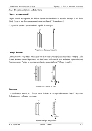 Constructions métalliques (2013/2014) Chapitre 3 : Calcul de Bâtiments Industriels
A. BOUROUBA Master 1 (M&S) 3-13
3.4.2 Détermination des sollicitations
Charges permanentes (G) :
En plus de leur poids propre, les potelets doivent aussi reprendre le poids de bardages et des lisses.
Ainsi, G exerce une force de compression suivant l’axe (figure ci-après).
G = poids du potelet + poids des lisses + poids de bardages.
Potelet sous charge permanentes
Charges du vent :
Le rôle principal des potelets est de rigidifier les façades (bardages) sous l’action du vent (V). Donc,
ils sont posés de manière à présenter leur inertie maximale dans le plan horizontal (figure ci-après).
En conséquence, l’action V provoque une flexion autour de l’axe (figure ci-après).
Potelet sous l’action du vent
Remarque
Les potelets sont soumis aux : flexion autour de l’axe + compression suivant l’axe . De ce fait,
ils fonctionnent en flexion composée.
Schéma statique des potelets
 