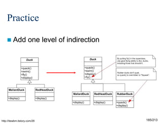 Practice
 Add

one level of indirection

http://itewbm.tistory.com/29

185/213

 