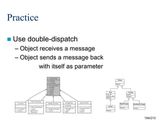 Practice
 Use

double-dispatch

– Object receives a message
– Object sends a message back
with itself as parameter

194/213

 