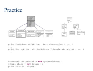 Practice


print(CtxWriter aCTXWriter, Rect aRectangle) { ... }
...
print(StringWriter aStringWriter, Triangle aTriangle) { ... }
...

PrinterWriter printer = new SystemWriter();
IShape shape = new Square();
print(printer, shape);
195/213

 