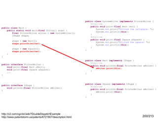public class Main {
public static void main(final String[] args) {
final PrinterWriter writer = new SystemWriter();
IShape shape;
shape = new Rect();
shape.printOn(writer);
shape = new Square();
shape.printOn(writer);

public class SystemWriter implements PrinterWriter {
@Override
public void print(final Rect rect) {
System.out.print("Printed the rectangle: ");
System.out.println(this);
}
@Override
public void print(final Square aSquare) {
System.out.print("Printed the square: ");
System.out.println(this);
}
}

}
}

public interface PrinterWriter {
void print(final Rect aRect);
void print(final Square aSquare);
...
}

public interface IShape {
void printOn(final PrinterWriter aWriter);
}

http://c2.com/cgi-bin/wiki?DoubleDispatchExample
http://www.patentstorm.us/patents/6721807/description.html

public class Rect implements IShape {
@Override
public void printOn(final PrinterWriter aWriter) {
aWriter.print(this);
}
}

public class Square implements IShape {
@Override
public void printOn(final PrinterWriter aWriter) {
aWriter.print(this);
}
}

200/213

 