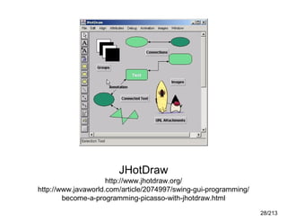 JHotDraw
http://www.jhotdraw.org/
http://www.javaworld.com/article/2074997/swing-gui-programming/
become-a-programming-picasso-with-jhotdraw.html
28/213

 