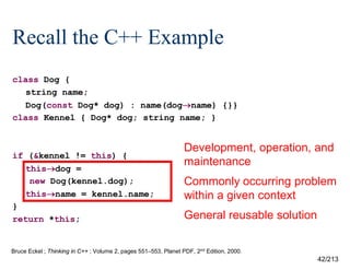 Recall the C++ Example
class Dog {
string name;
Dog(const Dog* dog) : name(dogname) {}}
class Kennel { Dog* dog; string name; }

if (&kennel != this) {
thisdog =
new Dog(kennel.dog);
thisname = kennel.name;
}
return *this;

Development, operation, and
maintenance
Commonly occurring problem
within a given context
General reusable solution

Bruce Eckel ; Thinking in C++ ; Volume 2, pages 551–553, Planet PDF, 2nd Edition, 2000.

42/213

 