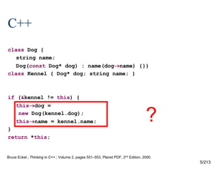 C++
class Dog {
string name;
Dog(const Dog* dog) : name(dogname) {}}
class Kennel { Dog* dog; string name; }

if (&kennel != this) {
thisdog =
new Dog(kennel.dog);
thisname = kennel.name;
}
return *this;

?

Bruce Eckel ; Thinking in C++ ; Volume 2, pages 551–553, Planet PDF, 2nd Edition, 2000.

5/213

 