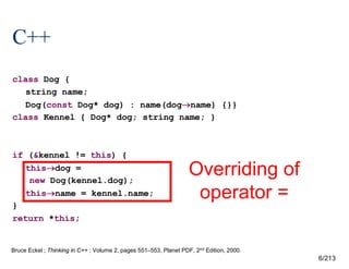 C++
class Dog {
string name;
Dog(const Dog* dog) : name(dogname) {}}
class Kennel { Dog* dog; string name; }

if (&kennel != this) {
thisdog =
new Dog(kennel.dog);
thisname = kennel.name;
}
return *this;

Overriding of
operator =

?

Bruce Eckel ; Thinking in C++ ; Volume 2, pages 551–553, Planet PDF, 2nd Edition, 2000.

6/213

 