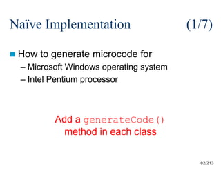 Naïve Implementation
 How

(1/7)

to generate microcode for

– Microsoft Windows operating system
– Intel Pentium processor

Add a generateCode()
method in each class

82/213

 