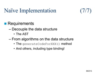 Naïve Implementation

(7/7)

 Requirements

– Decouple the data structure
• The AST

– From algorithms on the data structure
• The generateCodeForXXX() method
• And others, including type binding!

89/213

 