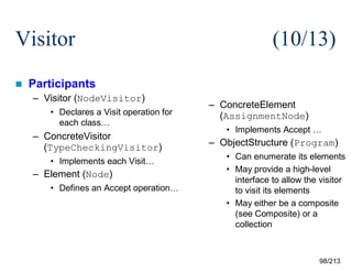 Visitor


(10/13)

Participants
– Visitor (NodeVisitor)
• Declares a Visit operation for
each class…

– ConcreteVisitor
(TypeCheckingVisitor)
• Implements each Visit…

– Element (Node)
• Defines an Accept operation…

– ConcreteElement
(AssignmentNode)
• Implements Accept …

– ObjectStructure (Program)
• Can enumerate its elements
• May provide a high-level
interface to allow the visitor
to visit its elements
• May either be a composite
(see Composite) or a
collection

98/213

 