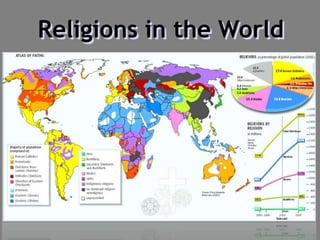 Religions in the World
 