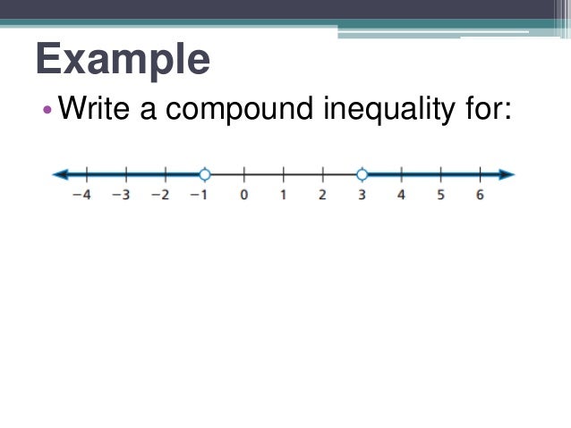 Write a compound inequality calculator image