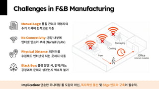 제 23회 보아즈(BOAZ) 빅데이터 컨퍼런스 - [OnLog]: Real-time Edge-to-Cloud Data ...