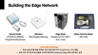 제 23회 보아즈(BOAZ) 빅데이터 컨퍼런스 - [OnLog]: Real-time Edge-to-Cloud Data ...