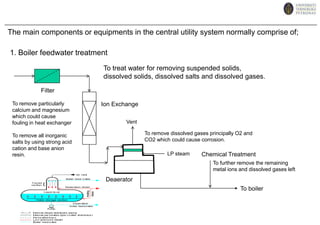 A master plan should be made for grouping these equipments together and for future expansion. Other useful factors to consider;The cost of construction can be minimised by adopting a layout that gives the shortest run of connecting pipe between equipment, and the least amount of structural steel work.However, this will not necessarily be the best arrangement for operation and maintenance.