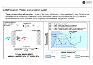 Facilities for generation and distribution of services (power supply, steam & water supply) should be located in a completely safe area.