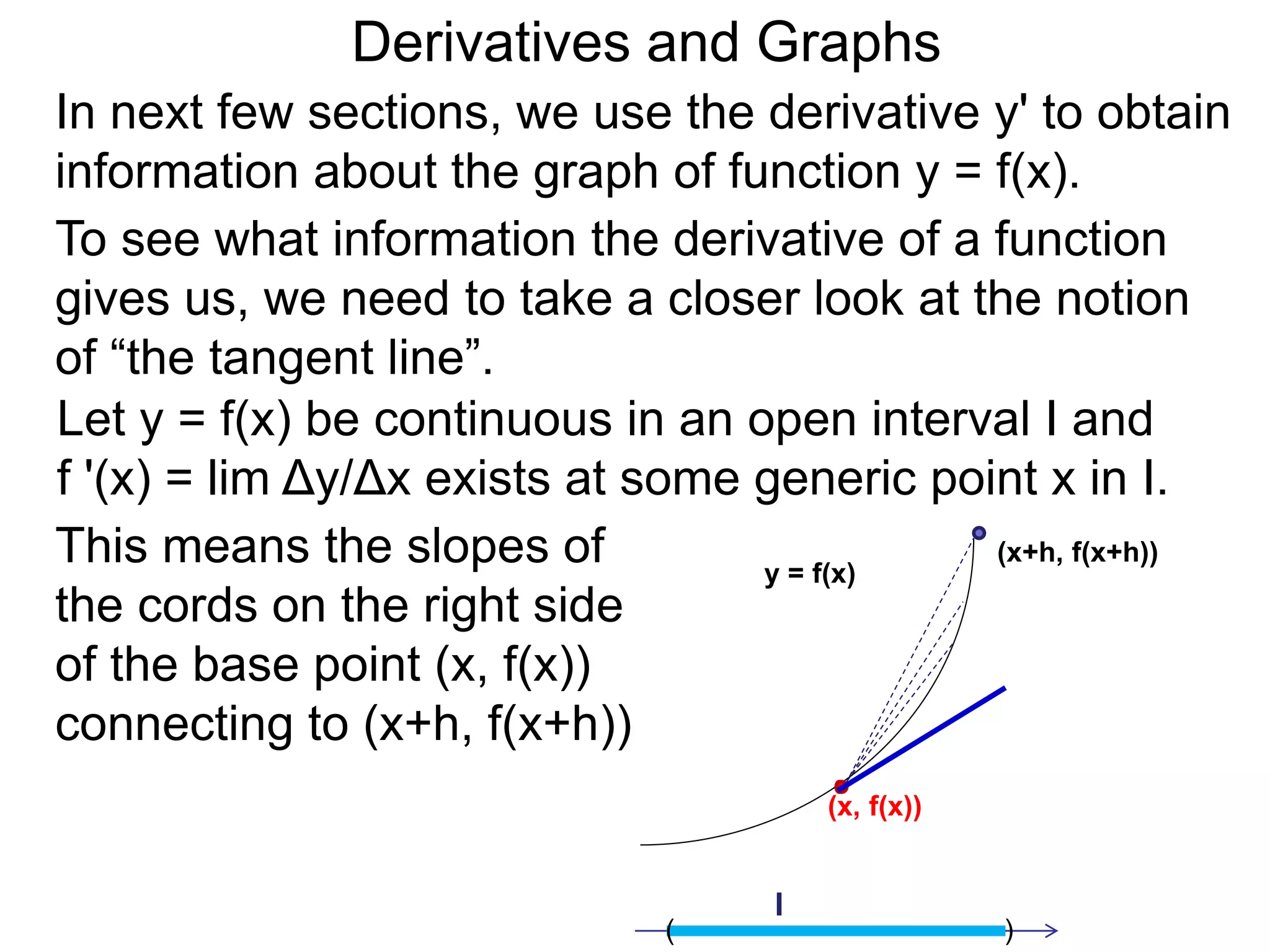 Derivatives and Graphs 
In next few sections, we use the derivative y' to obtain 
information about the graph of function y = f(x). 
To see what information the derivative of a function 
gives us, we need to take a closer look at the notion 
of “the tangent line”. 
Let y = f(x) be continuous in an open interval I and 
f '(x) = lim Δy/Δx exists at some generic point x in I. 
This means the slopes of 
the cords on the right side 
of the base point (x, f(x)) 
connecting to (x+h, f(x+h)) 
y = f(x) 
(x, f(x)) 
(x+h, f(x+h)) 
I 
( ) 
 