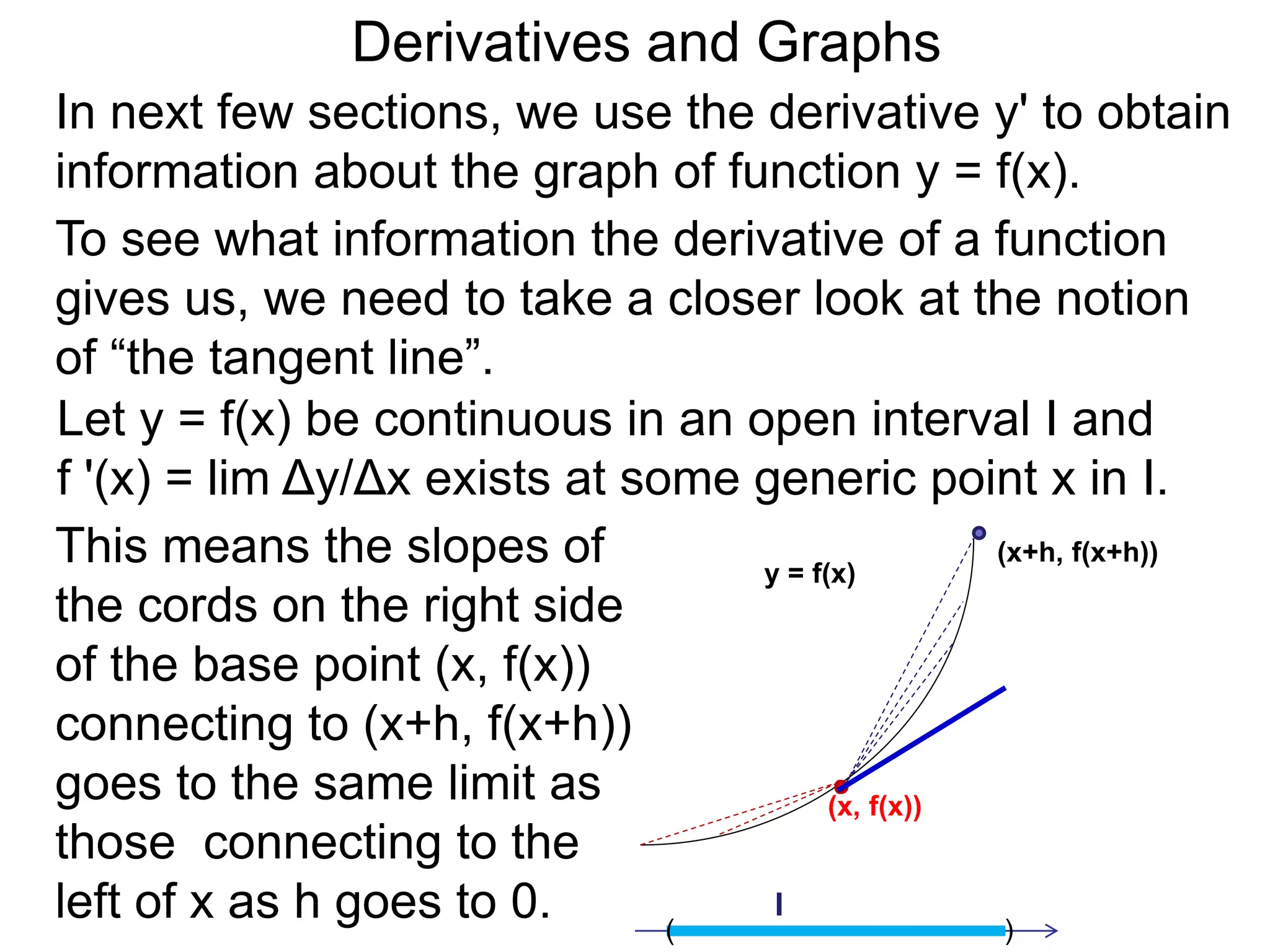 Derivatives and Graphs 
In next few sections, we use the derivative y' to obtain 
information about the graph of function y = f(x). 
To see what information the derivative of a function 
gives us, we need to take a closer look at the notion 
of “the tangent line”. 
Let y = f(x) be continuous in an open interval I and 
f '(x) = lim Δy/Δx exists at some generic point x in I. 
This means the slopes of 
the cords on the right side 
of the base point (x, f(x)) 
connecting to (x+h, f(x+h)) 
goes to the same limit as 
those connecting to the 
left of x as h goes to 0. 
y = f(x) 
(x, f(x)) 
(x+h, f(x+h)) 
I 
( ) 
 