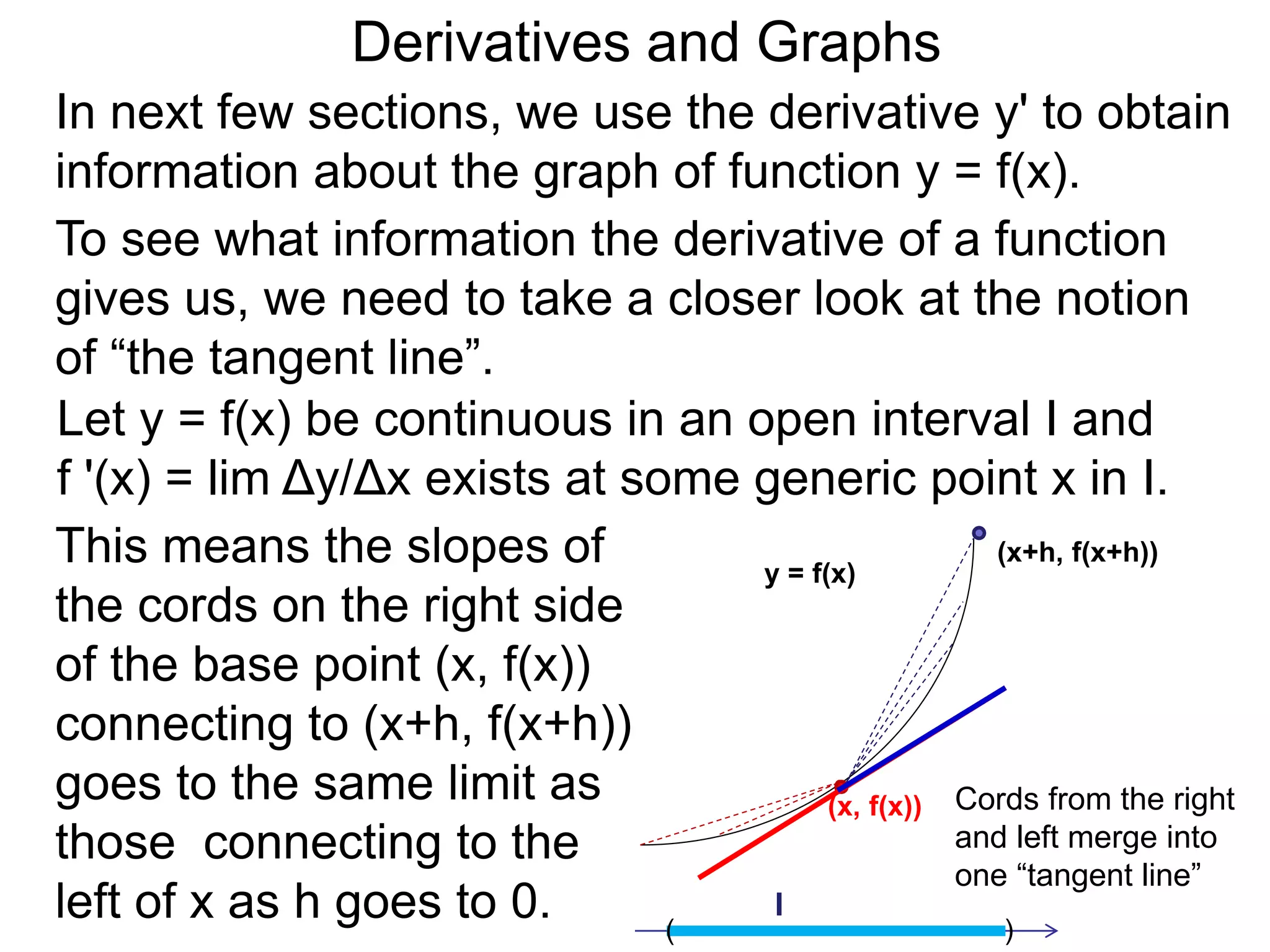 Derivatives and Graphs 
In next few sections, we use the derivative y' to obtain 
information about the graph of function y = f(x). 
To see what information the derivative of a function 
gives us, we need to take a closer look at the notion 
of “the tangent line”. 
Let y = f(x) be continuous in an open interval I and 
f '(x) = lim Δy/Δx exists at some generic point x in I. 
This means the slopes of 
the cords on the right side 
of the base point (x, f(x)) 
connecting to (x+h, f(x+h)) 
goes to the same limit as 
those connecting to the 
left of x as h goes to 0. 
y = f(x) 
(x, f(x)) 
(x+h, f(x+h)) 
Cords from the right 
and left merge into 
one “tangent line” 
I 
( ) 
 