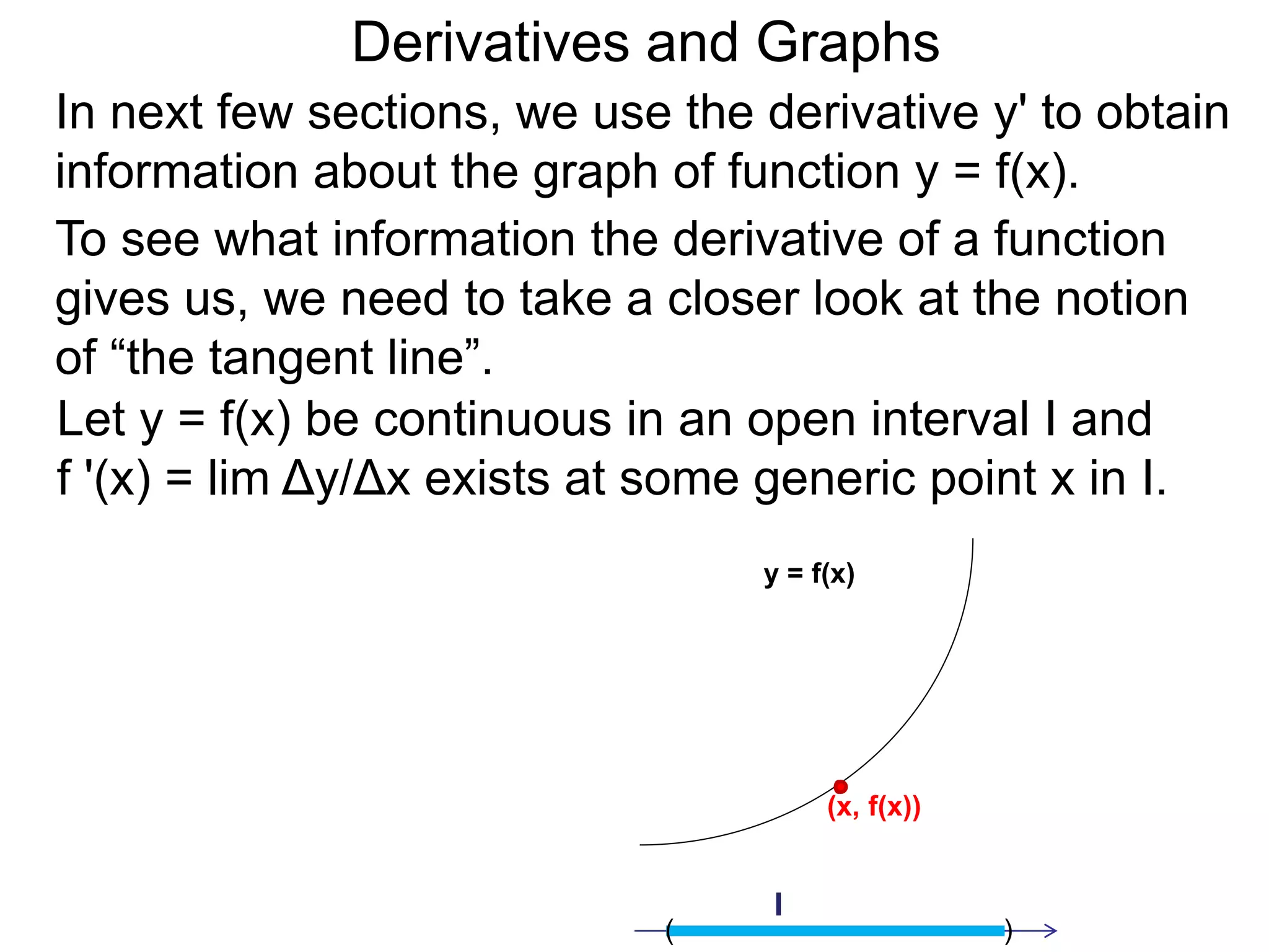 Derivatives and Graphs 
In next few sections, we use the derivative y' to obtain 
information about the graph of function y = f(x). 
To see what information the derivative of a function 
gives us, we need to take a closer look at the notion 
of “the tangent line”. 
Let y = f(x) be continuous in an open interval I and 
f '(x) = lim Δy/Δx exists at some generic point x in I. 
y = f(x) 
(x, f(x)) 
I 
( ) 
 