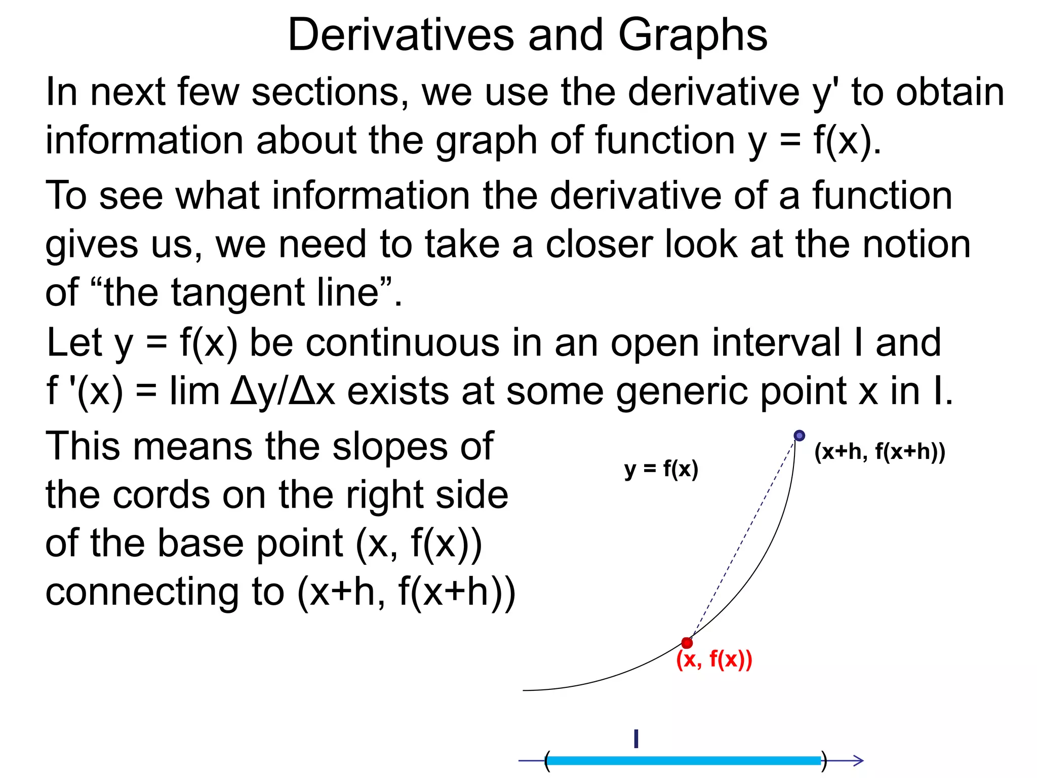 Derivatives and Graphs 
In next few sections, we use the derivative y' to obtain 
information about the graph of function y = f(x). 
To see what information the derivative of a function 
gives us, we need to take a closer look at the notion 
of “the tangent line”. 
Let y = f(x) be continuous in an open interval I and 
f '(x) = lim Δy/Δx exists at some generic point x in I. 
This means the slopes of 
the cords on the right side 
of the base point (x, f(x)) 
connecting to (x+h, f(x+h)) 
y = f(x) 
(x, f(x)) 
(x+h, f(x+h)) 
I 
( ) 
 