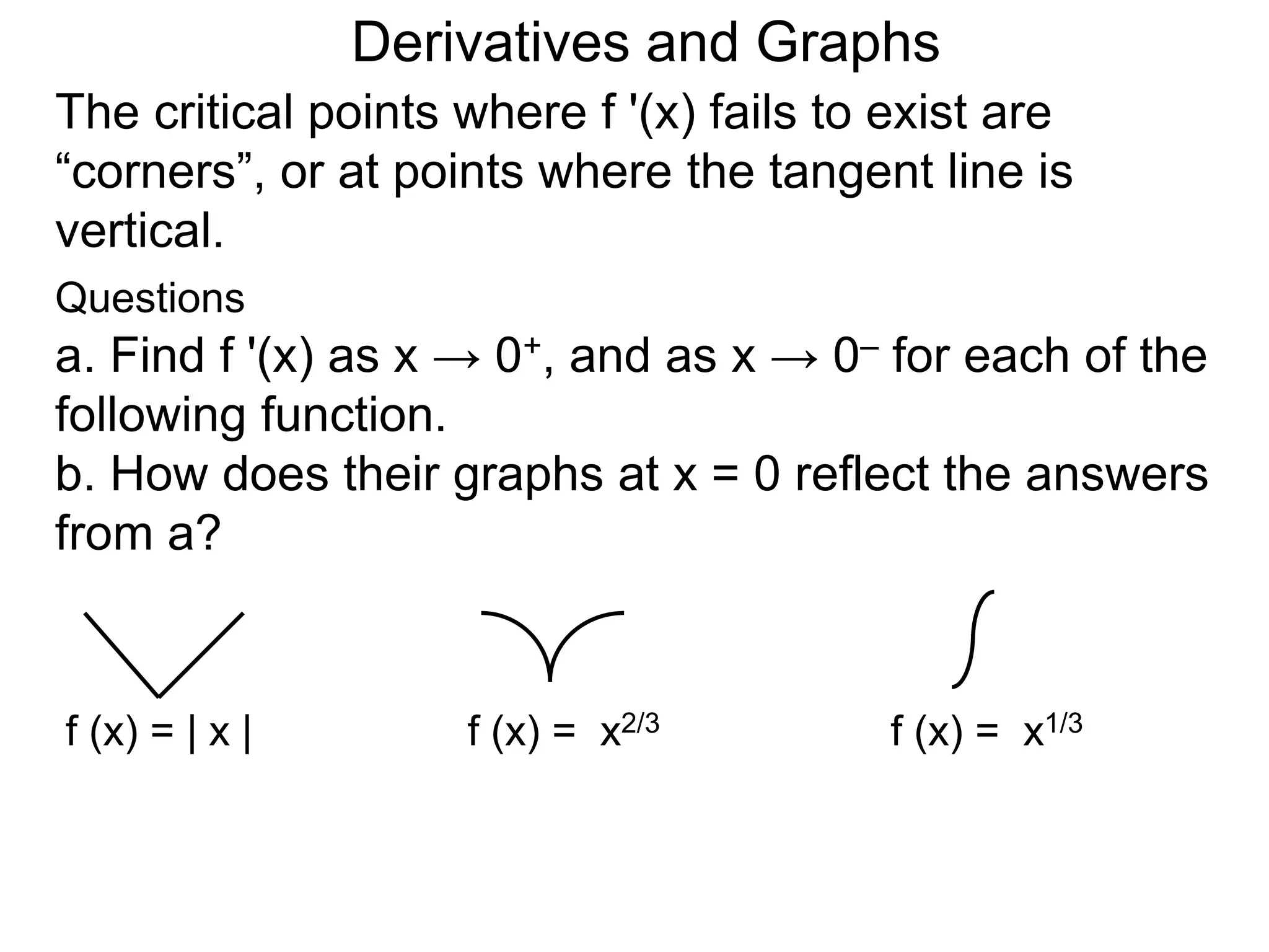 Derivatives and Graphs 
The critical points where f '(x) fails to exist are 
“corners”, or at points where the tangent line is 
vertical. 
Questions 
a. Find f '(x) as x → 0+, and as x → 0– for each of the 
following function. 
b. How does their graphs at x = 0 reflect the answers 
from a? 
f (x) = | x | f (x) = x2/3 f (x) = x1/3 
