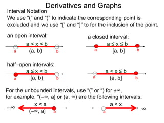 Unbounded Interval Math 3.4 derivative and graphs | PPTX