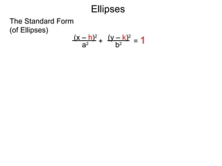 (x – h)2
(y – k)2
a2
b2
Ellipses
+ = 1
The Standard Form
(of Ellipses)
 