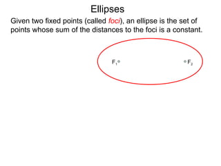 F2F1
Ellipses
Given two fixed points (called foci), an ellipse is the set of
points whose sum of the distances to the foci is a constant.
 