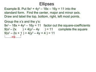 Example B. Put 9x2
+ 4y2
– 18x – 16y = 11 into the
standard form. Find the center, major and minor axis.
Draw and label the top, bottom, right, left most points.
Group the x’s and the y’s:
9x2
– 18x + 4y2
– 16y = 11 factor out the square-coefficients
9(x2
– 2x ) + 4(y2
– 4y ) = 11 complete the square
9(x2
– 2x + 1 ) + 4(y2
– 4y + 4 ) = 11
+9
Ellipses
 