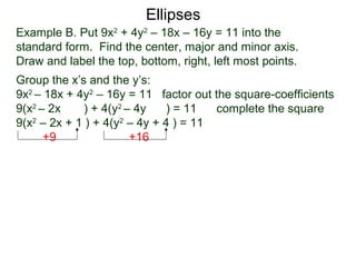 Example B. Put 9x2
+ 4y2
– 18x – 16y = 11 into the
standard form. Find the center, major and minor axis.
Draw and label the top, bottom, right, left most points.
Group the x’s and the y’s:
9x2
– 18x + 4y2
– 16y = 11 factor out the square-coefficients
9(x2
– 2x ) + 4(y2
– 4y ) = 11 complete the square
9(x2
– 2x + 1 ) + 4(y2
– 4y + 4 ) = 11
+9 +16
Ellipses
 