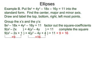 Example B. Put 9x2
+ 4y2
– 18x – 16y = 11 into the
standard form. Find the center, major and minor axis.
Draw and label the top, bottom, right, left most points.
Group the x’s and the y’s:
9x2
– 18x + 4y2
– 16y = 11 factor out the square-coefficients
9(x2
– 2x ) + 4(y2
– 4y ) = 11 complete the square
9(x2
– 2x + 1 ) + 4(y2
– 4y + 4 ) = 11 + 9 + 16
+9 +16
Ellipses
 