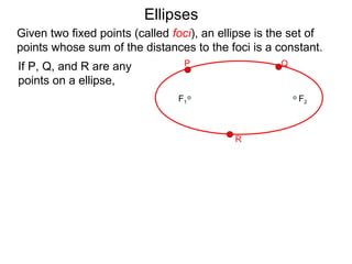 F2F1
P Q
R
If P, Q, and R are any
points on a ellipse,
Ellipses
Given two fixed points (called foci), an ellipse is the set of
points whose sum of the distances to the foci is a constant.
 