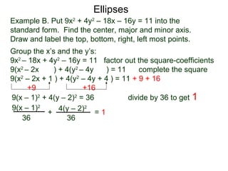 9(x – 1)2
4(y – 2)2
36 36
Example B. Put 9x2
+ 4y2
– 18x – 16y = 11 into the
standard form. Find the center, major and minor axis.
Draw and label the top, bottom, right, left most points.
Group the x’s and the y’s:
9x2
– 18x + 4y2
– 16y = 11 factor out the square-coefficients
9(x2
– 2x ) + 4(y2
– 4y ) = 11 complete the square
9(x2
– 2x + 1 ) + 4(y2
– 4y + 4 ) = 11 + 9 + 16
+9 +16
+ = 1
Ellipses
9(x – 1)2
+ 4(y – 2)2
= 36 divide by 36 to get 1
 