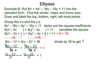 9(x – 1)2
4(y – 2)2
36 4 36 9
Example B. Put 9x2
+ 4y2
– 18x – 16y = 11 into the
standard form. Find the center, major and minor axis.
Draw and label the top, bottom, right, left most points.
Group the x’s and the y’s:
9x2
– 18x + 4y2
– 16y = 11 factor out the square-coefficients
9(x2
– 2x ) + 4(y2
– 4y ) = 11 complete the square
9(x2
– 2x + 1 ) + 4(y2
– 4y + 4 ) = 11 + 9 + 16
+9 +16
+ = 1
(x – 1)2
(y – 2)2
22
32
+ = 1
Ellipses
9(x – 1)2
+ 4(y – 2)2
= 36 divide by 36 to get 1
 