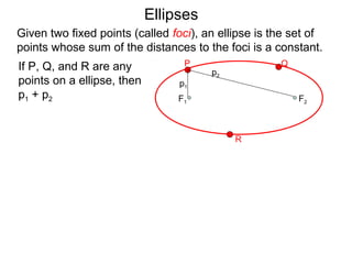 F2F1
P Q
R
p1
p2
If P, Q, and R are any
points on a ellipse, then
p1 + p2
Ellipses
Given two fixed points (called foci), an ellipse is the set of
points whose sum of the distances to the foci is a constant.
 