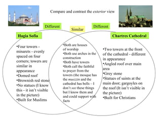 Compare and contrast the exterior view


                   Different                         Different
                                      Similar
Hagia Sofia                                                      Chartres Cathedral

•Four towers -                   •Both are houses
                                 of worship                •Two towers at the front
minarets - evenly                •Both use arches in the   of the cathedral - different
spaced on four                   construction              in appearance
corners; towers are              •Both have towers         •Angled roof over main
similar in                       •Both call the faithful
                                                           area
appearance                       to prayer from the
                                 towers (the mosque has    •Grey stone
•Domed roof
                                 the muezzin and the       •Statues of saints at the
•Brownish red stone
•No statues (I know              cathedral has bells – I   main door; gargoyles on
                                 don’t see these things    the roof (It isn’t visible in
this - it isn’t visible          but I know them and       the picture)
in the picture)                  and could support with    •Built for Christians
•Built for Muslims               facts
 