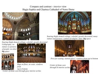 Compare and contrast - interior view
                          Hagia Sophia and Chartres Cathedral of Notre Dame




                                                         Soaring (high) domed ceilings; colorful; greatly decorated; many
                                                         statues and pictures; symbol of religion; altar; big space
Soaring (high) domed ceilings; colorful; greatly decorated
Calligraphy; no
statues or pictures
of people; no altar;
big space


                                                             Pews for seating; stained glass!; windows from top to bottom


                   Rugs on floor, no seats; windows          Center of dome seen
                   from                                      through lit interior arches
                   top to bottom
 Center of dome seen through gray interior arches
 