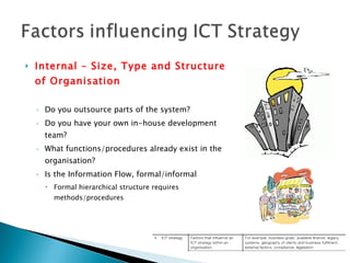 Internal – Size, Type and Structure of Organisation Do you outsource parts of the system? Do you have your own in-house development team? What functions/procedures already exist in the organisation? Is the Information Flow, formal/informal Formal hierarchical structure requires methods/procedures 