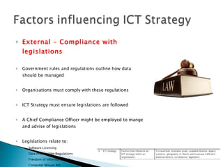 External – Compliance with legislations Government rules and regulations outline how data should be managed Organisations must comply with these regulations ICT Strategy must ensure legislations are followed A Chief Compliance Officer might be employed to mange and advise of legislations Legislations relate to: Software Licensing Data Protestation Regulations Freedom of Information Act Computer Misuse Act Copyright Rights in Databases Regulations 1997 