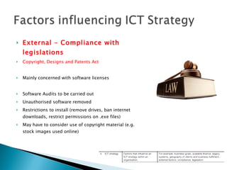 External – Compliance with legislations Copyright, Designs and Patents Act Mainly concerned with software licenses Software Audits to be carried out Unauthorised software removed Restrictions to install (remove drives, ban internet downloads, restrict permissions on .exe files) May have to consider use of copyright material (e.g. stock images used online) 