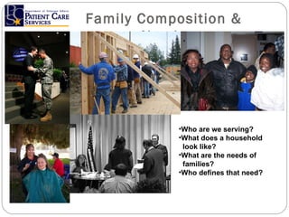 Family Composition & Needs Who are we serving? What does a household  look like? What are the needs of  families? Who defines that need? 