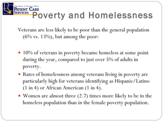 Poverty and Homelessness Veterans are less likely to be poor than the general population (6% vs. 13%), but among the poor: 10% of veterans in poverty became homeless at some point during the year, compared to just over 5% of adults in poverty. Rates of homelessness among veterans living in poverty are particularly high for veterans identifying as Hispanic/Latino (1 in 4) or African American (1 in 4). Women are almost three (2.7) times more likely to be in the homeless population than in the female poverty population. 